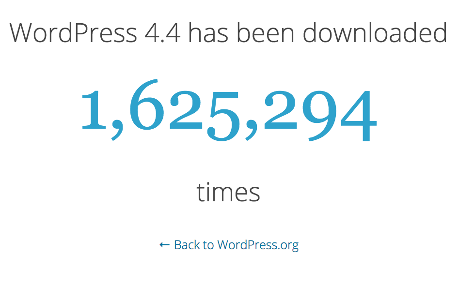 wordpress-44-download-counter